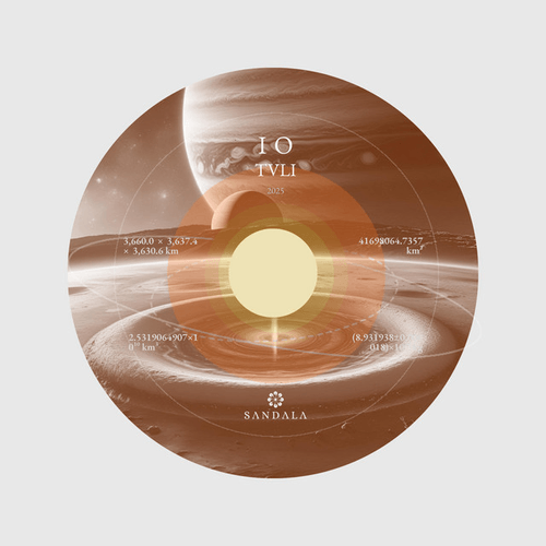 TVLI - IO